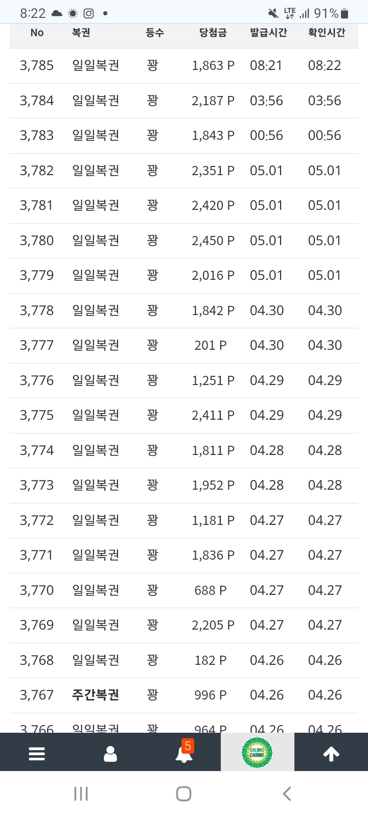 올꽝족스니네용 .....ㄷㄷ