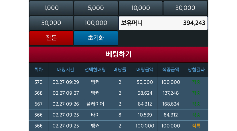 모닁포바는요