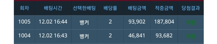 2깡이 성공!