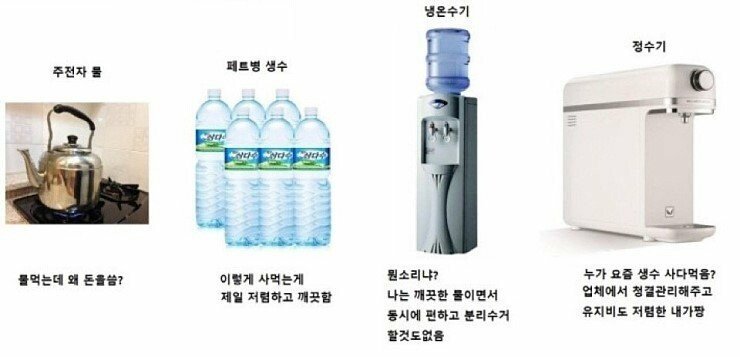 집마다 의견이 다른거