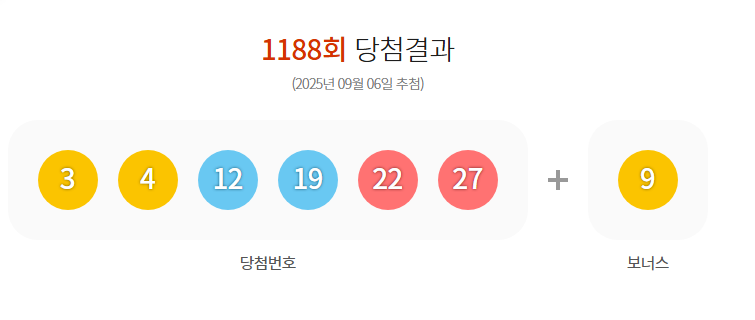 ⭕로또⭕ 이벤트 결과
