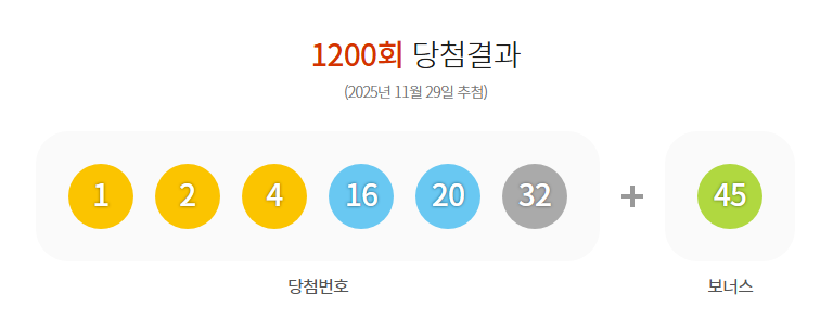 ⭕로또⭕ 이벤트 결과