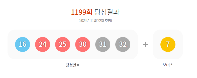 ⭕로또⭕ 이벤트 결과