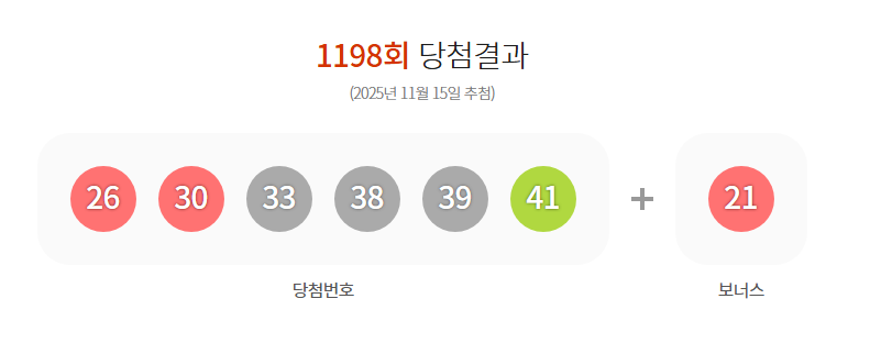 ⭕로또⭕ 이벤트 결과