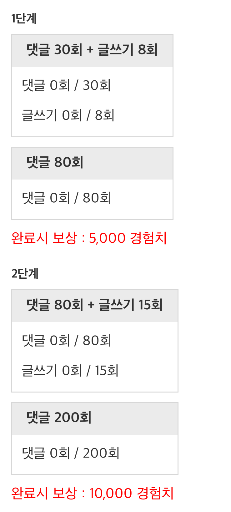 주말