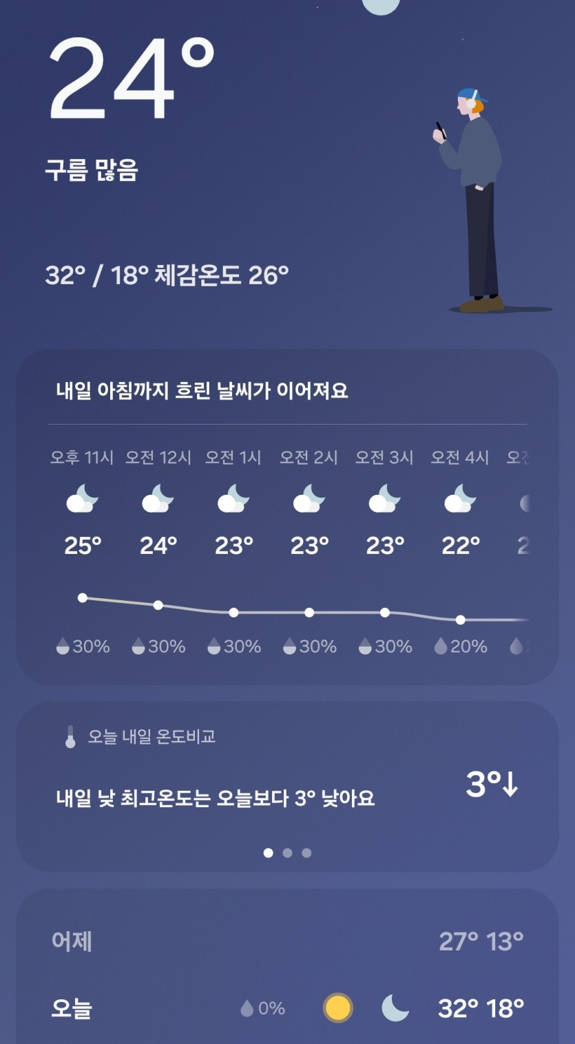여름..