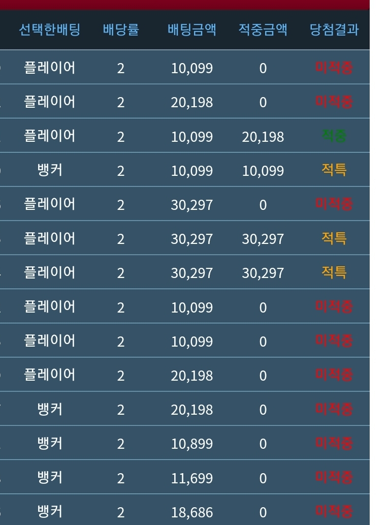 포바적중이뭔가요?