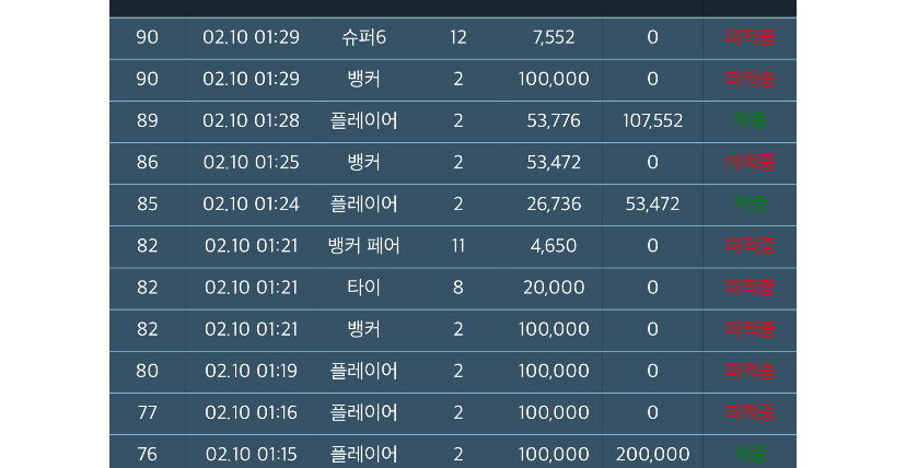 오늘은 떠나지만..다음엔 반드시