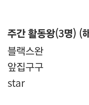 얼마만의 활동왕이냐! 얼마만의 활동왕이냐!