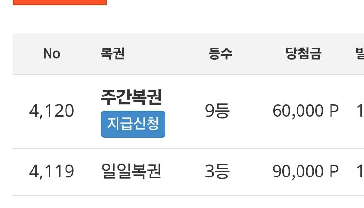 오랜만에 쌍보기 나이스 ㅎ 주9