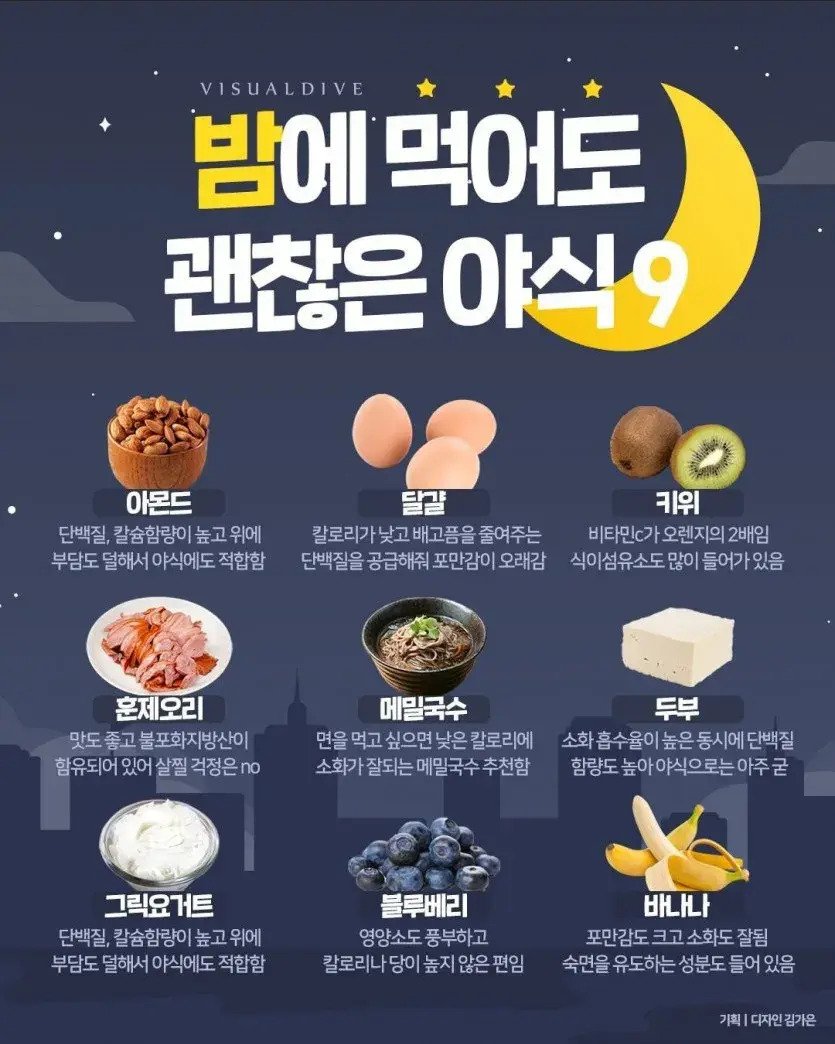 밤에 먹어도 괜찮은 야식 9가지