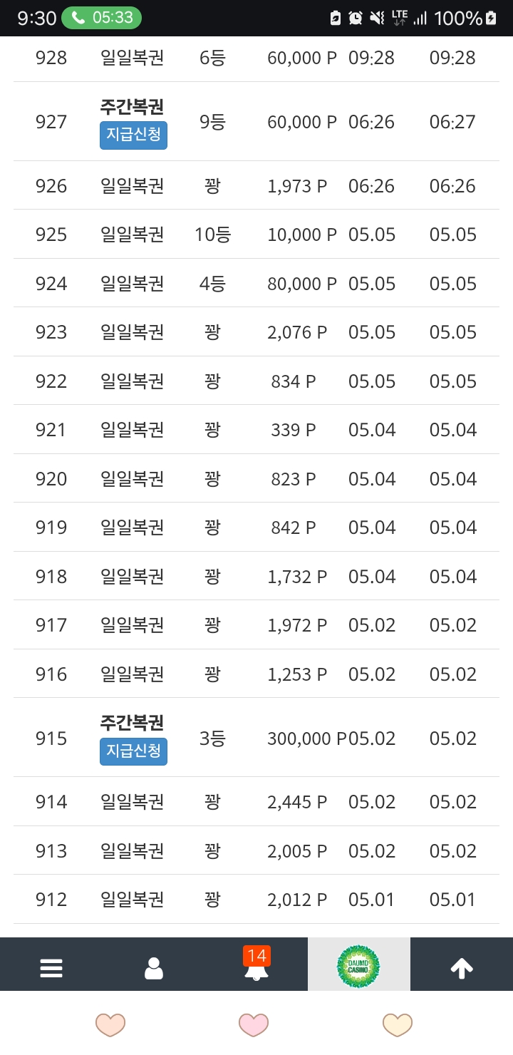최근 복권근황!!!