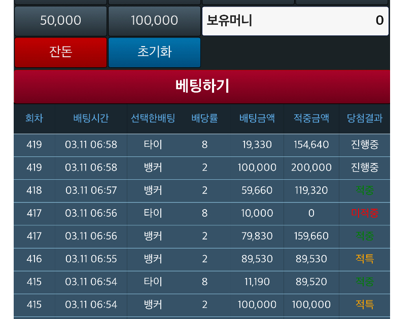 포바한테 화풀이하기