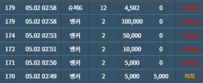 왜 나만 안되냐..ㅠㅠㅠ