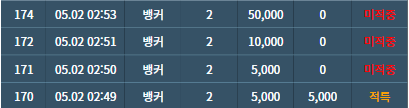 세상에... 마틴도 안통하다니