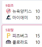 미친 양키 20점 피츠 25점 ㅋㅋㅋㅋㅋㅋㅋㅋㅋㅋㅋㅋ