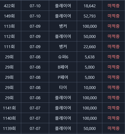 진짜 레전드네..