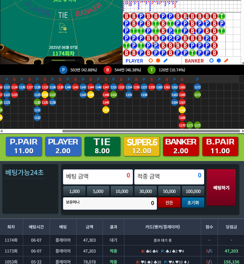 올만에 포바 가자