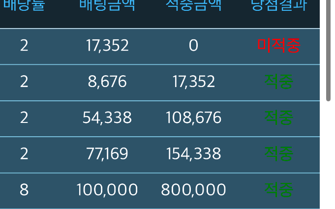 나이샷 ㅅㅅ