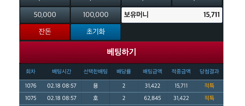 아 개골때리네 ㅋㅋㅋㅋ
