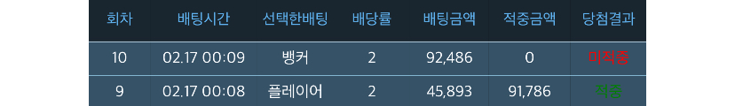 역시 김포바는 ㄷㄷ