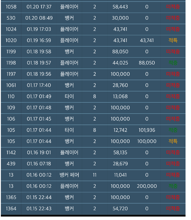 피바다네 ㅋㅋ