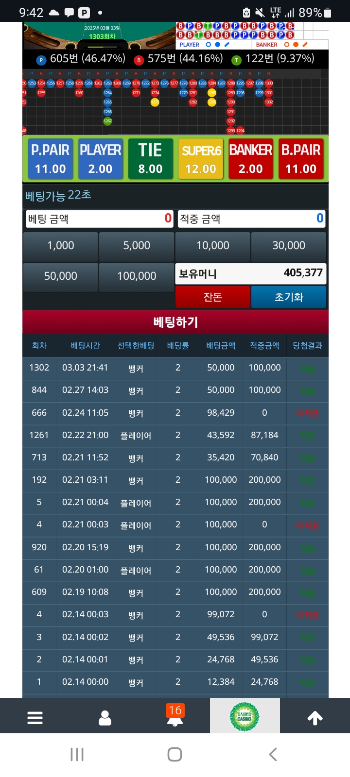 3일포바입장