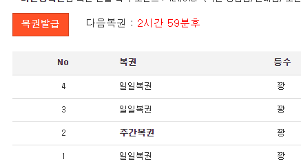 복권당첨 너무안되는데 복권당첨 너무안되는데