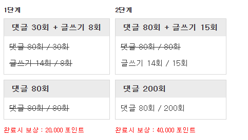 포인트 리피리 ㅅㅅㅅㅅ