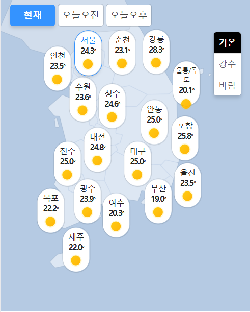 오늘의 날씨입니다!!