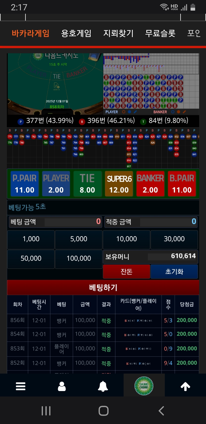 맥스 4연타승 ㅎ