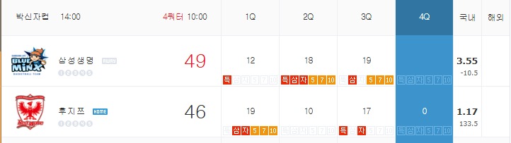 이시간에 여농이 ㄷㄷ?