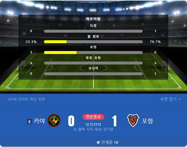 포항 마핸 가자고오옹~!!