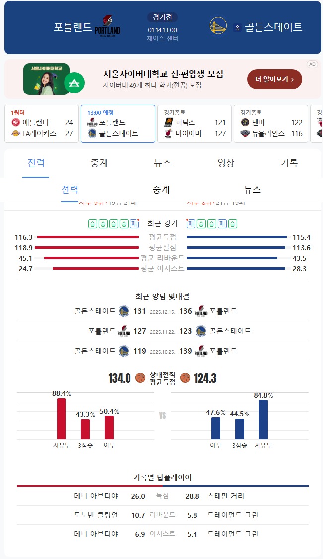 골스 1시 경기 ㅁㅊ;;; ㄷㄷ