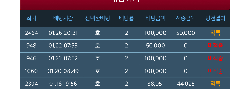 적특은 항상 뜨겁게해~