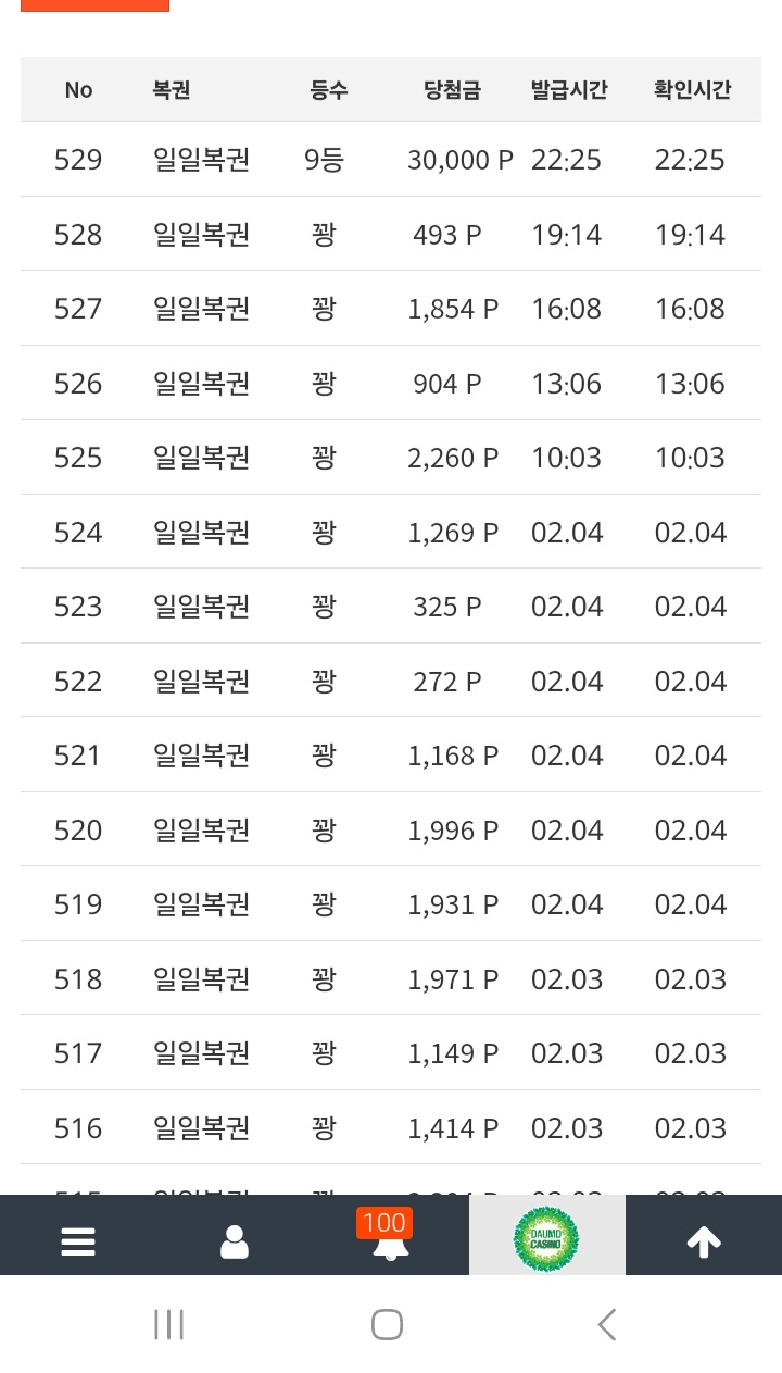 구복이 ㄷㄷ
