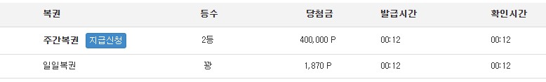 주복 2등???