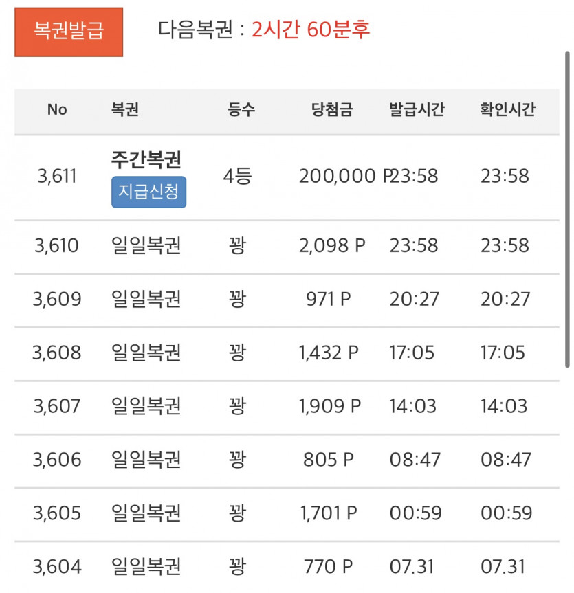 주보기이이