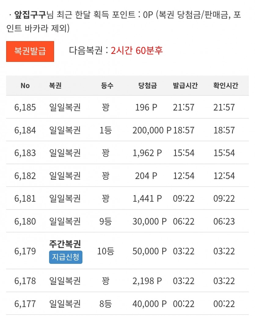 오늘 복권 라스트 팡!