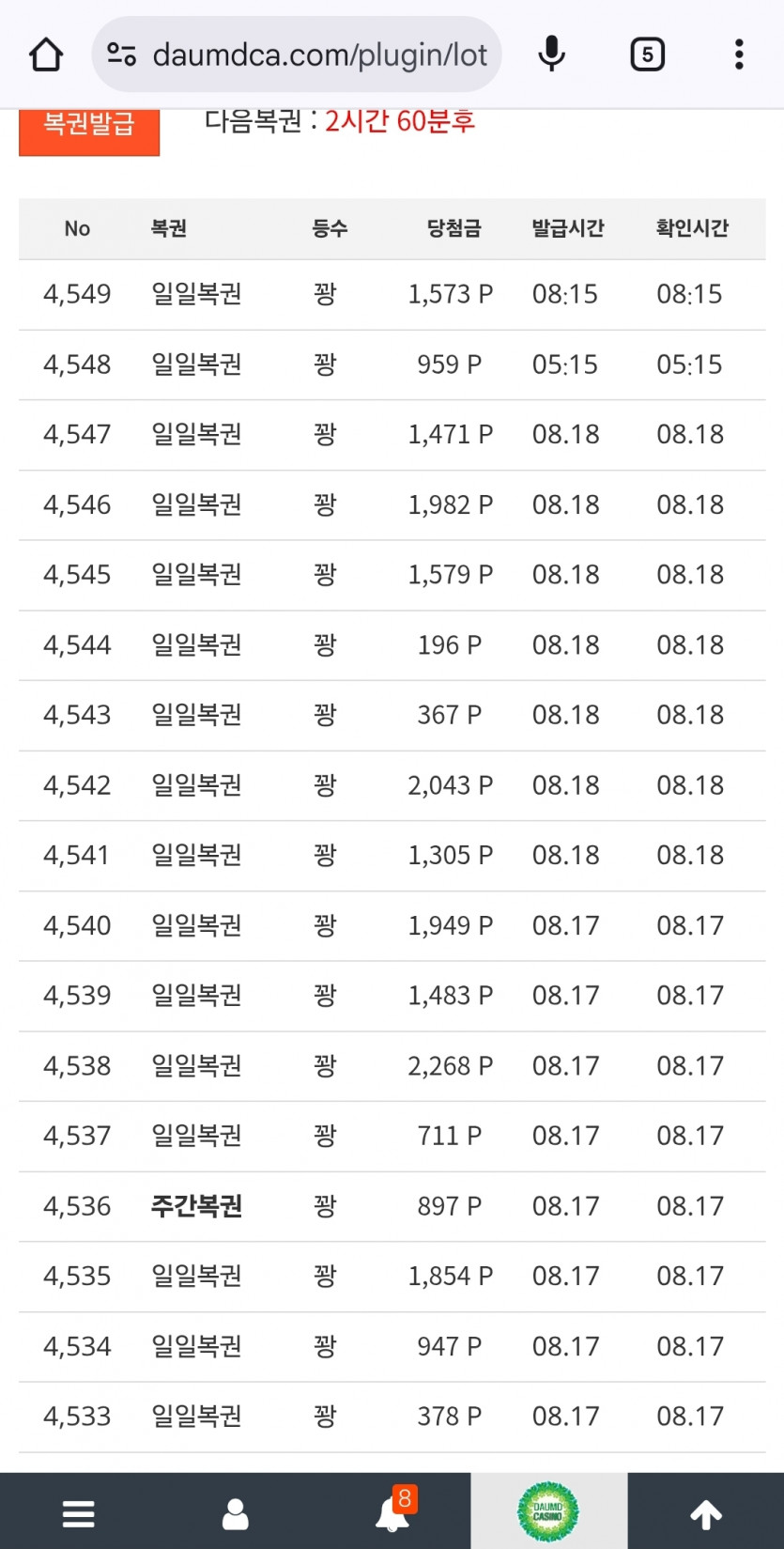 지긋지긋 하지만...