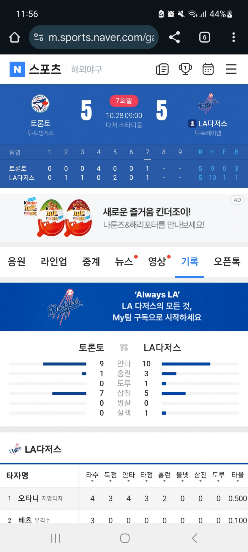 오타니 동점 솔런 ㅅ ㅅ