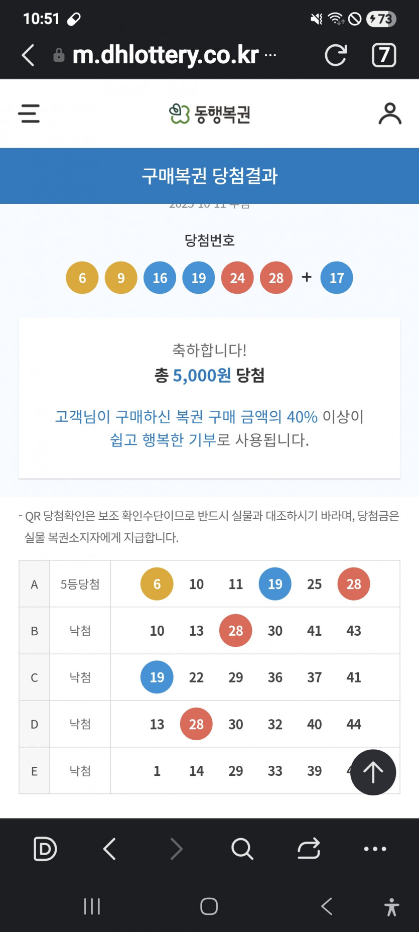 이래요,,,,