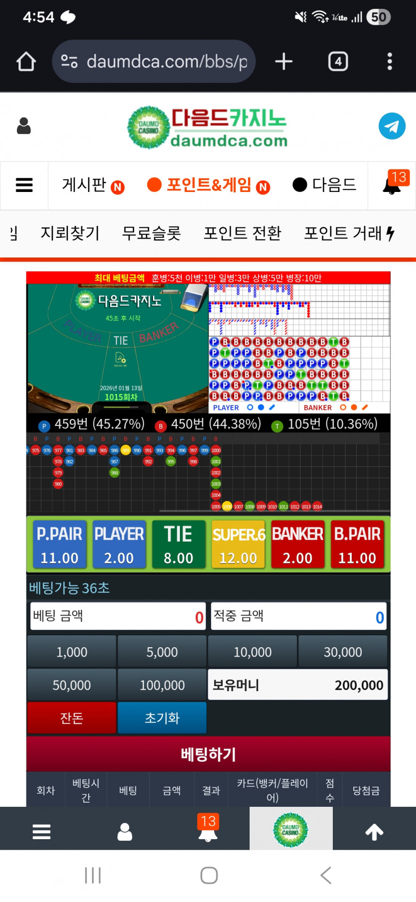 와 ㄷㄷ 엄청난 장줄이네여