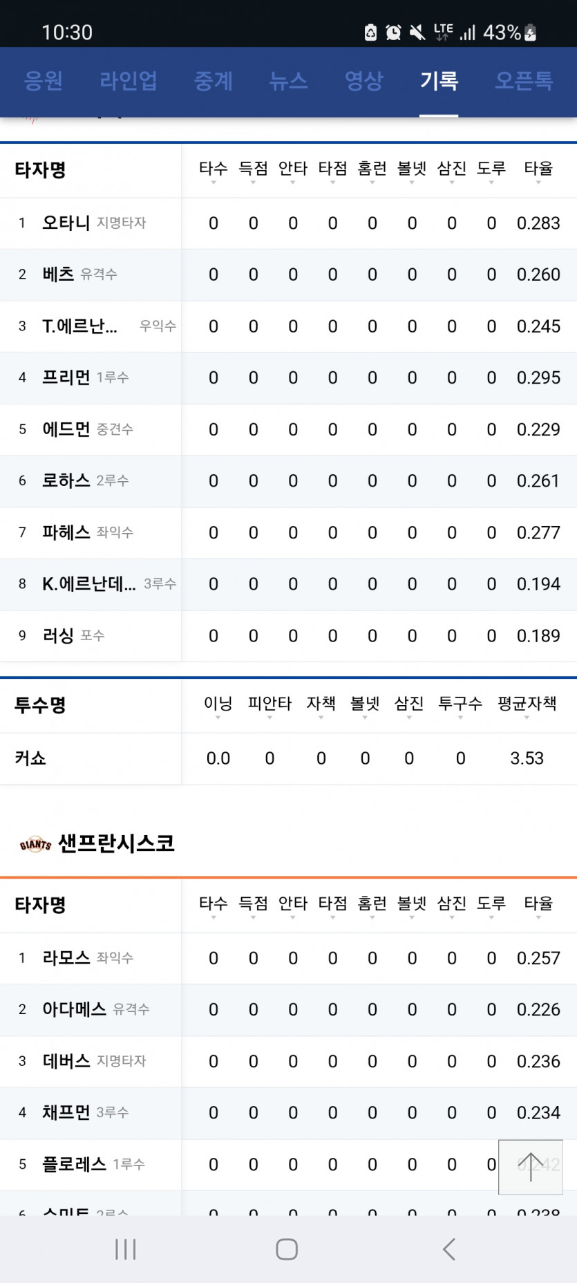 다저스 가자고오오오
