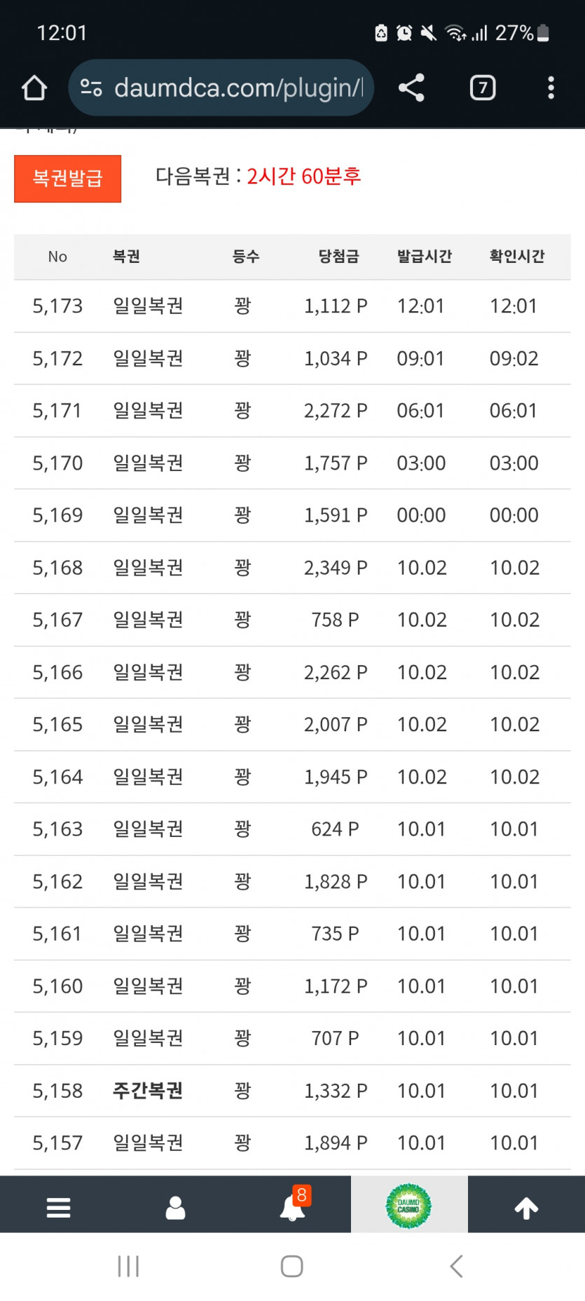 미틴 꽝도르ㄷㄷ