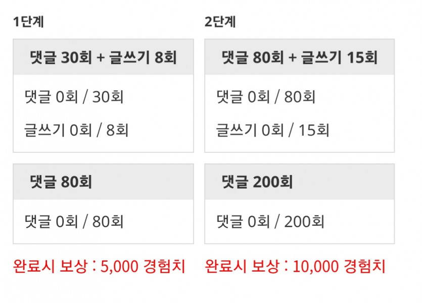 겨자론 가자고오오오