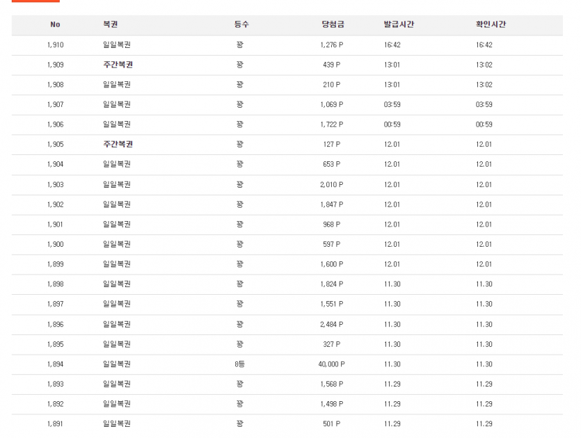 2페이지까지 단 4방