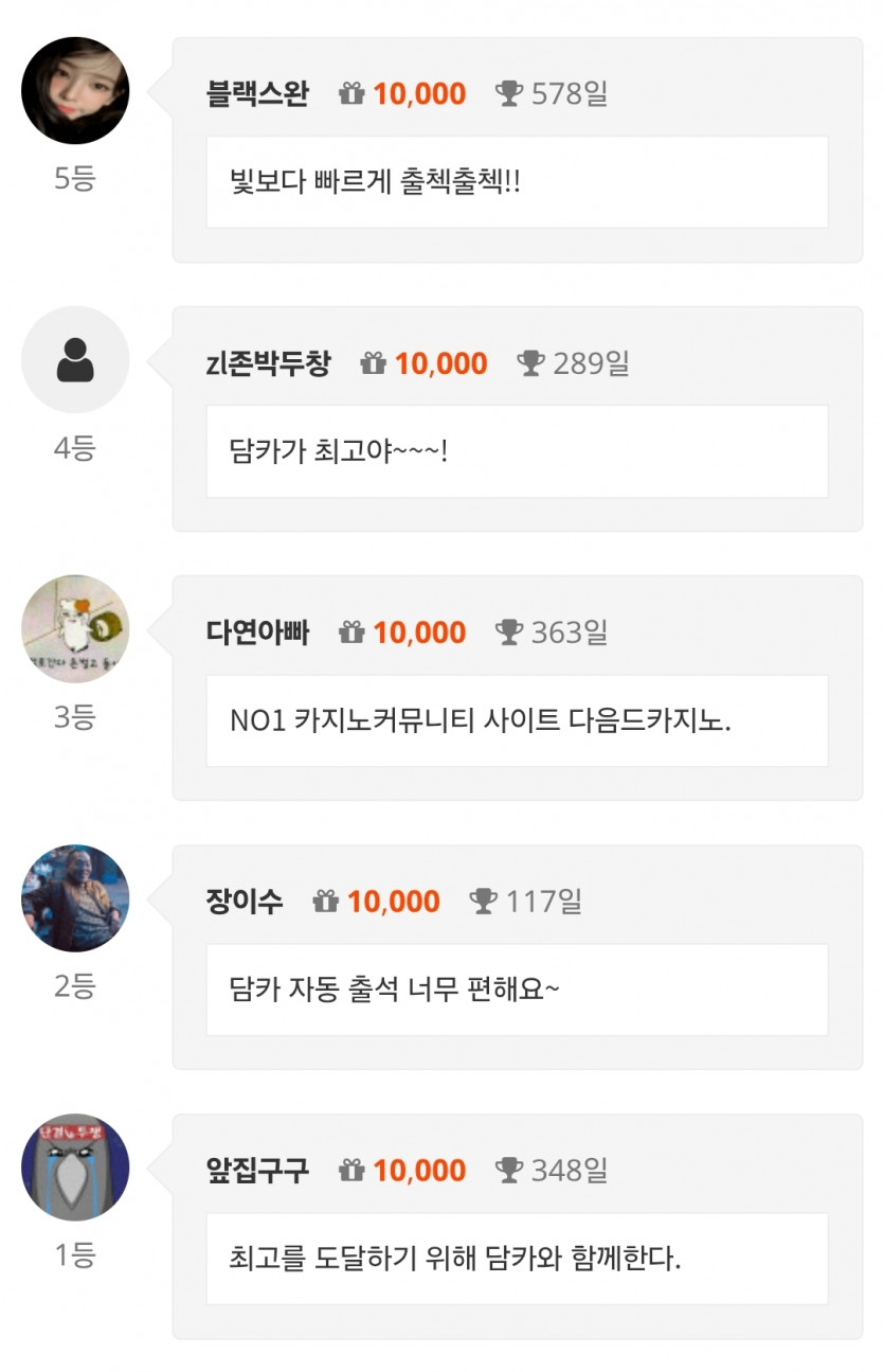 워 얼마만에 1등인겨?