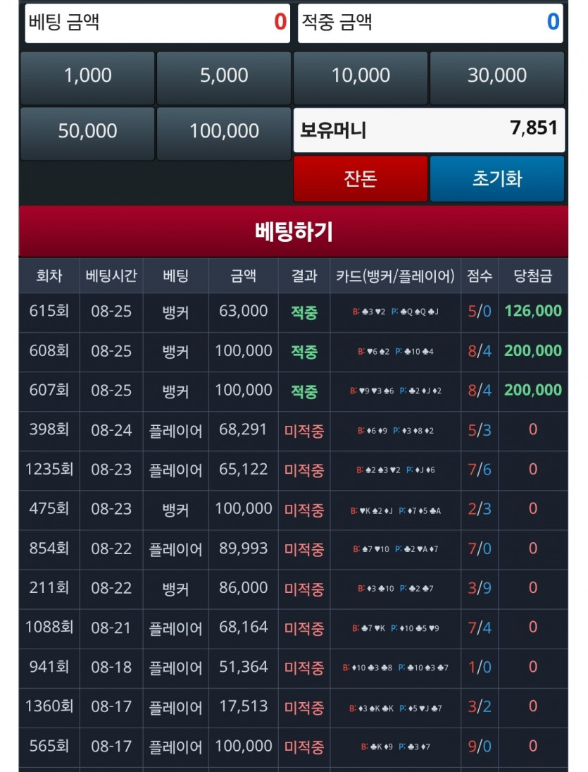 일주일만에?!