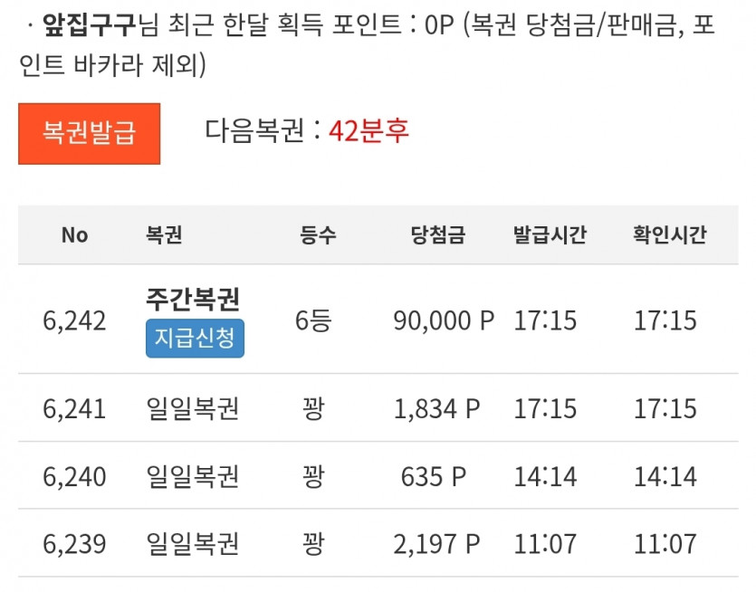 주보기 6등 나이스